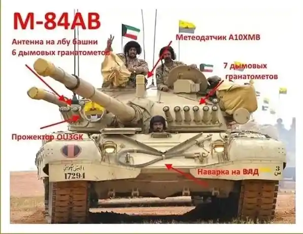 Передача танков в поддержку Украины