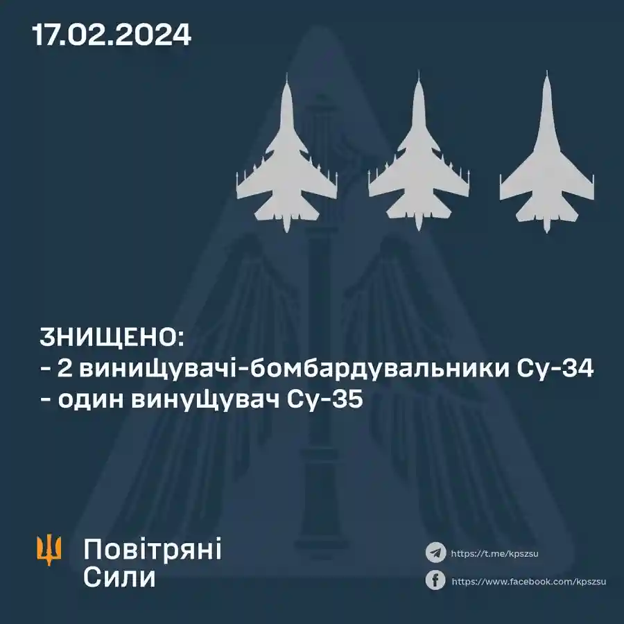 Качели войны.