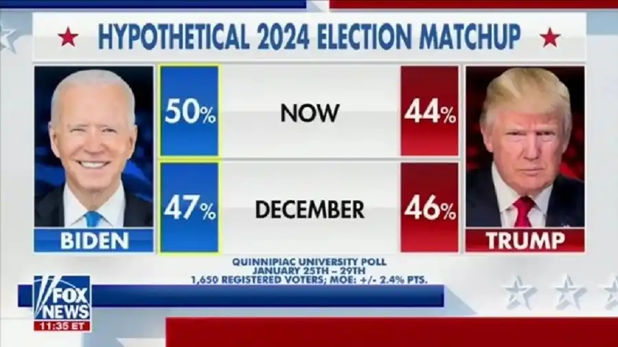 Дипломатия, экономика и военная поддержка