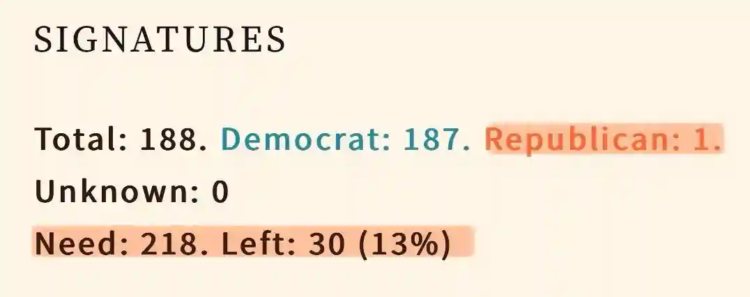 Первый республиканец Кен Бак подписал петицию
