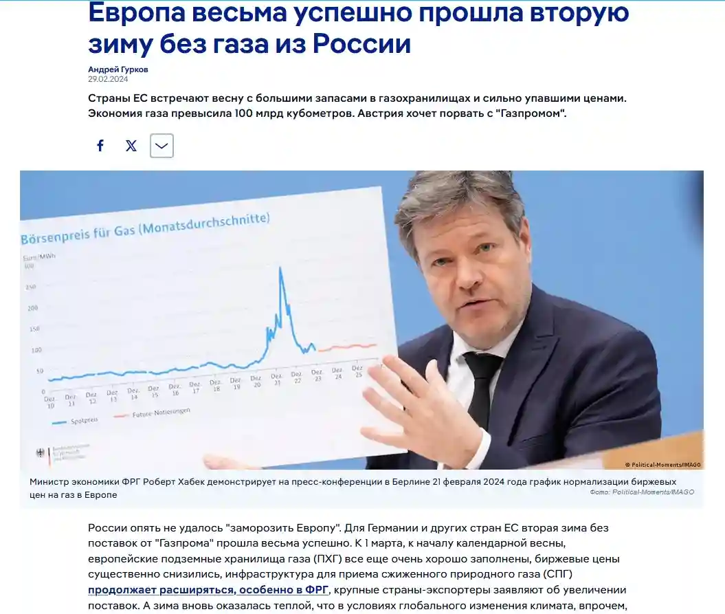 Теплая зима надежд