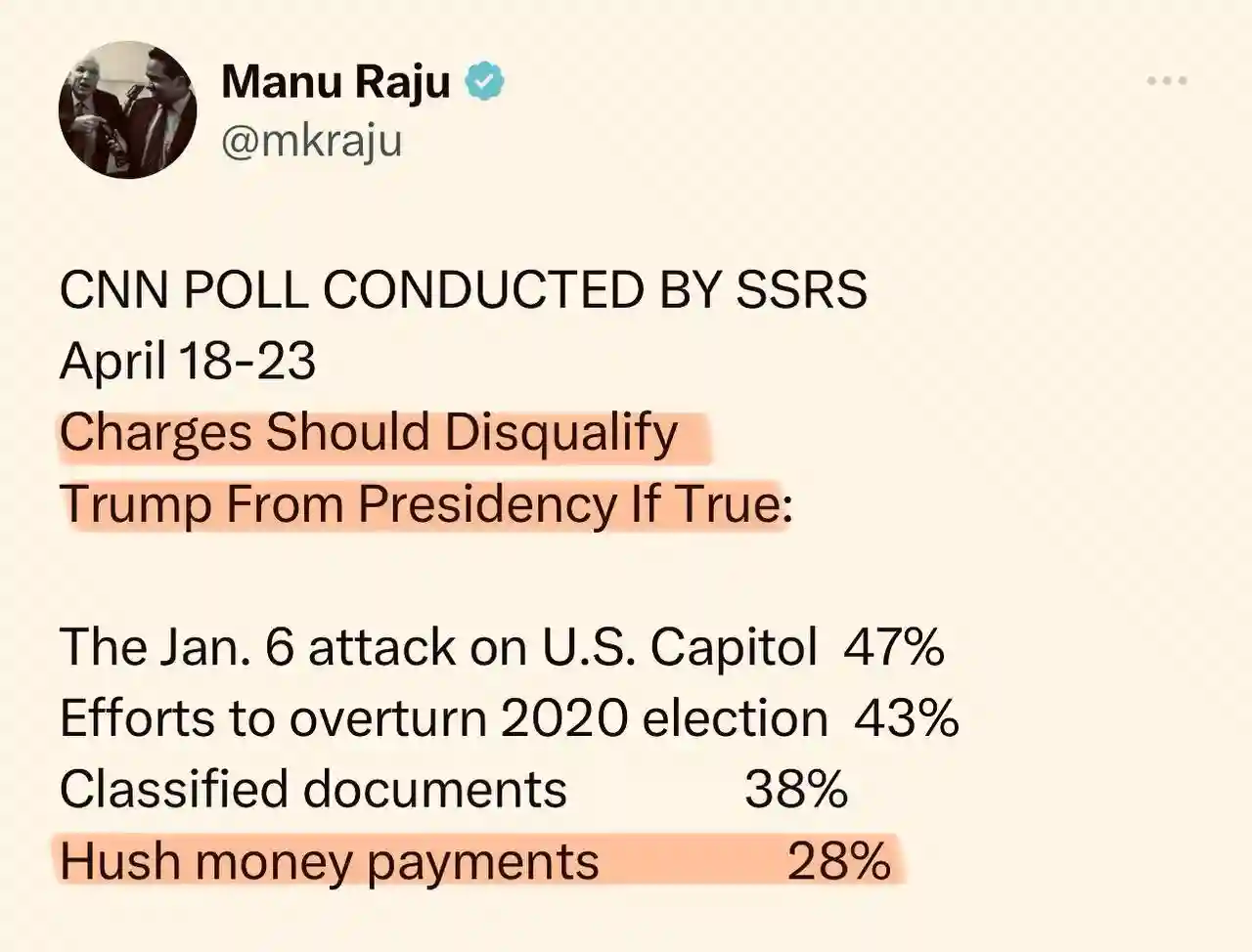 Оценка общественности: преступления Трампа