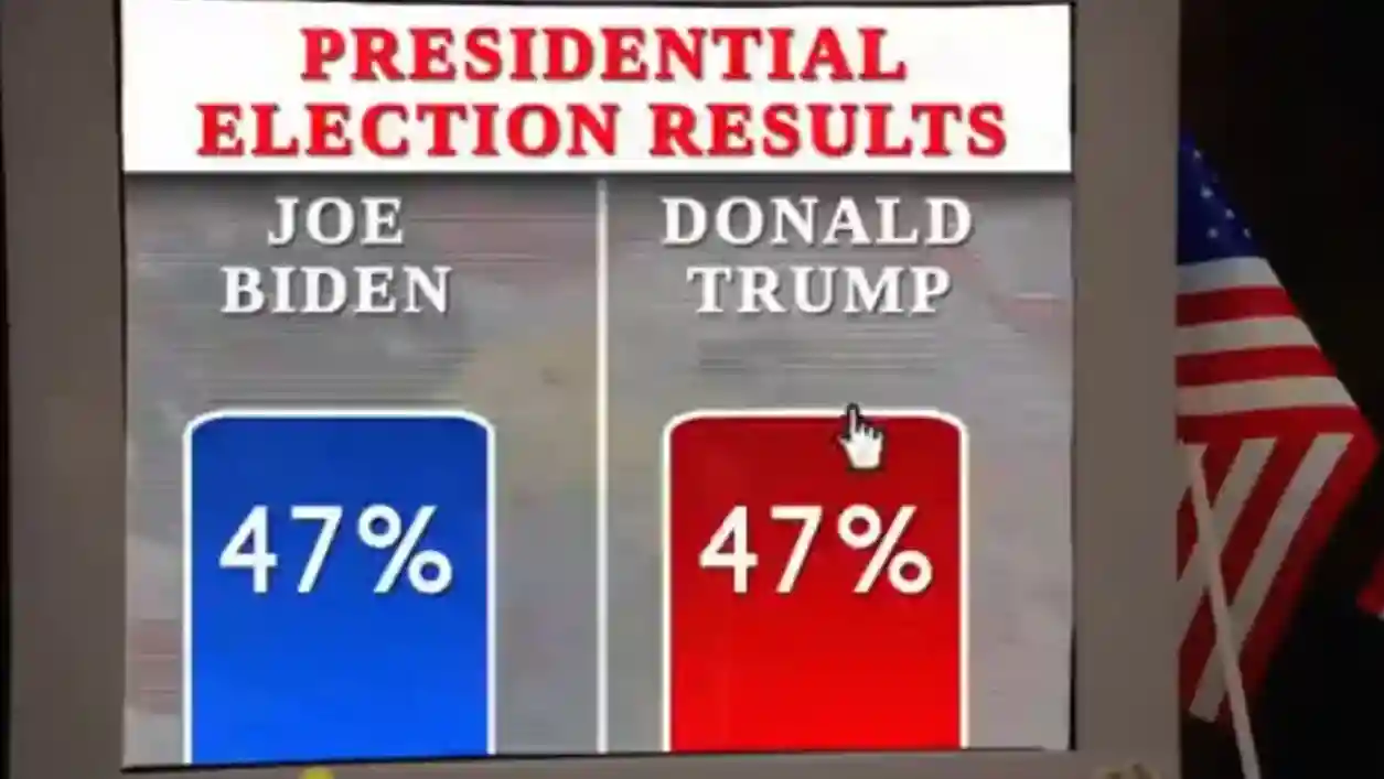 Бай бай Байден - сделано на росии