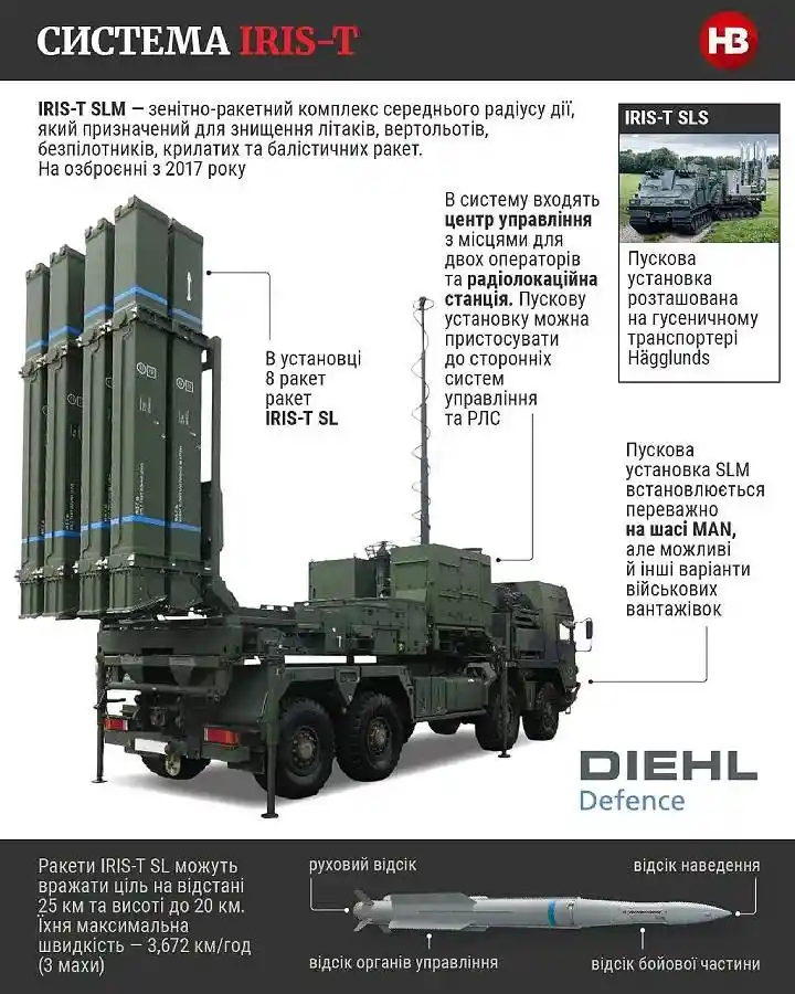 Слаженная работа союзников