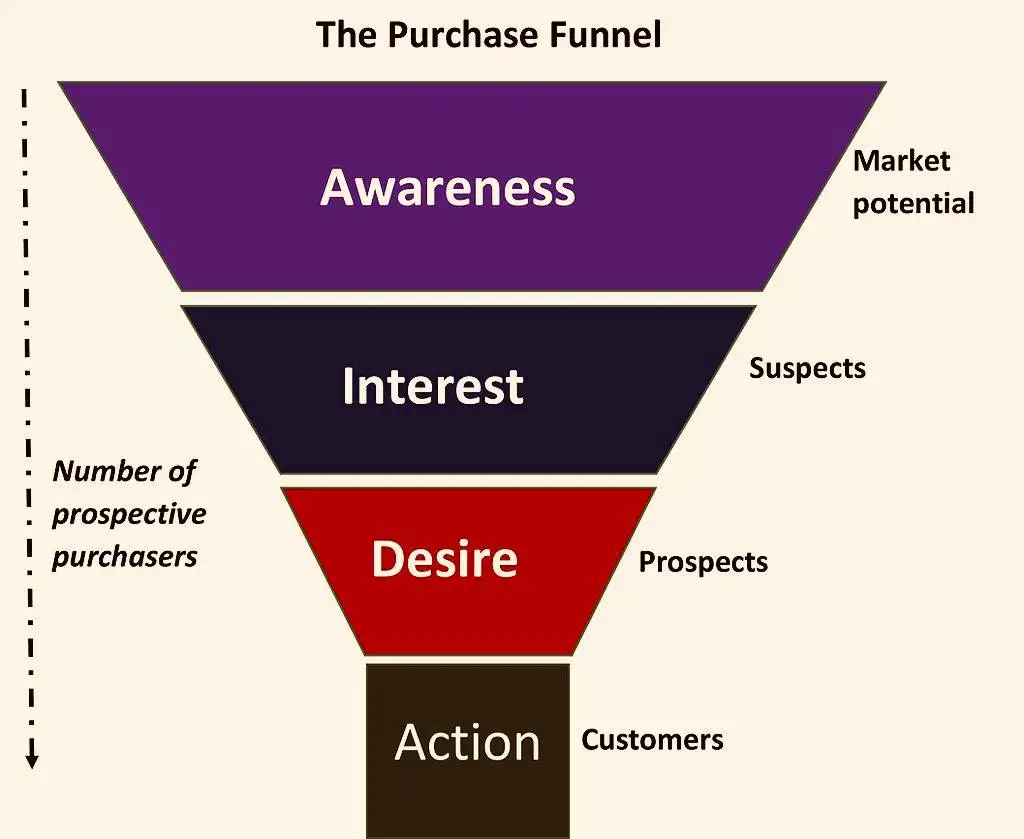 В чем главная суть Саммита?