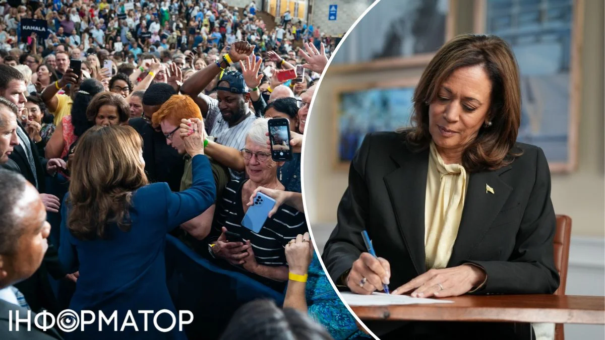 Утренний обзор 29.07.2024