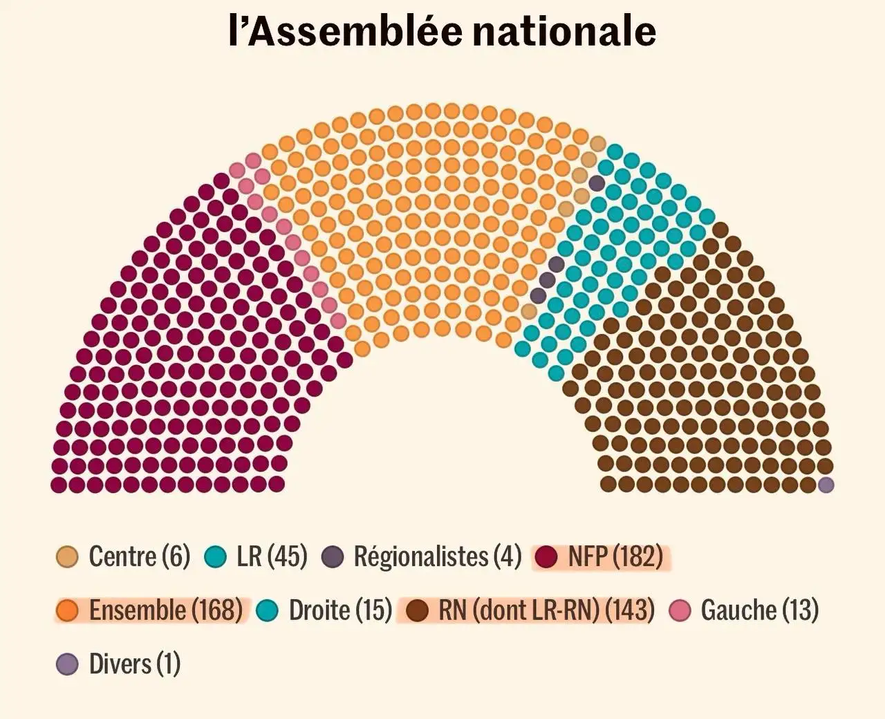 Макрон всех переиграл 07.07.2024!