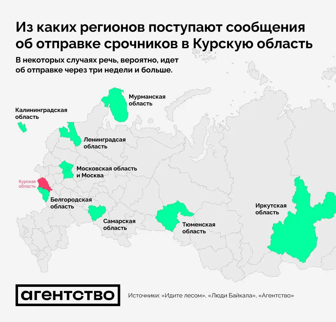 Россия пытается удержать Курскую область ценой необученных призывников