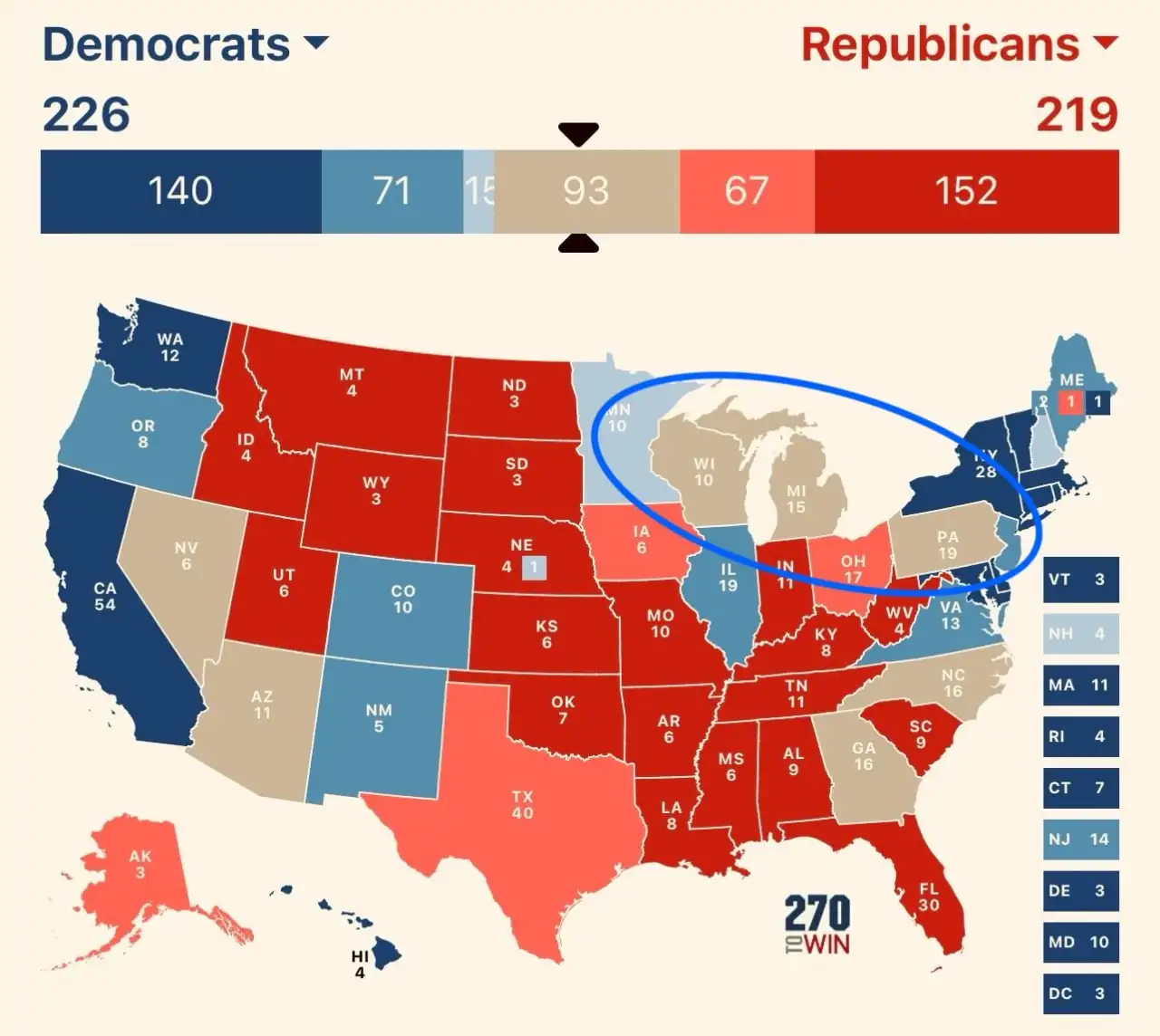 10 недель до выборов президента США: Камала Харрис на пути к победе