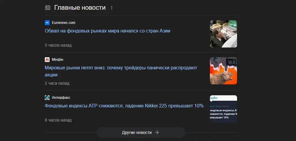 Что с фондовой биржей 05.08.2024?