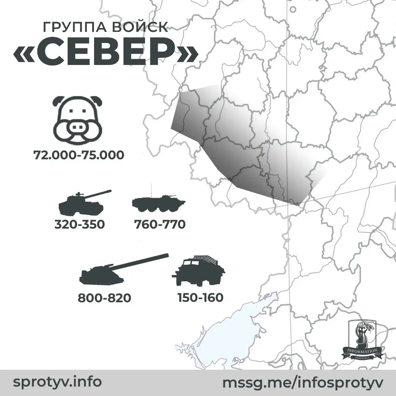 Немного небезынтересной математики на “курской волне”.