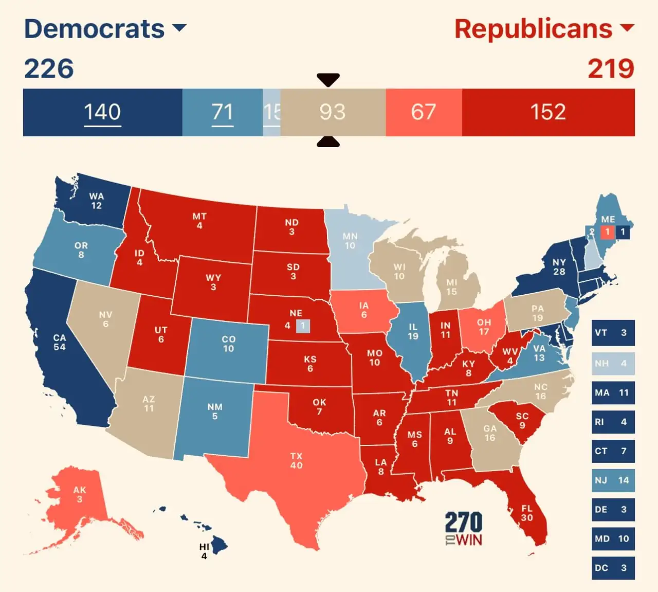 Как устроены президентские выборы в США?