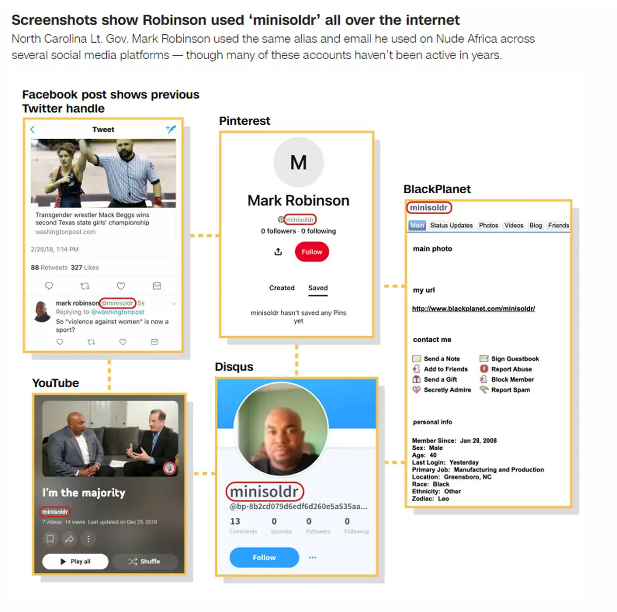 Скандал Робинсона и Трампа 2 1 353