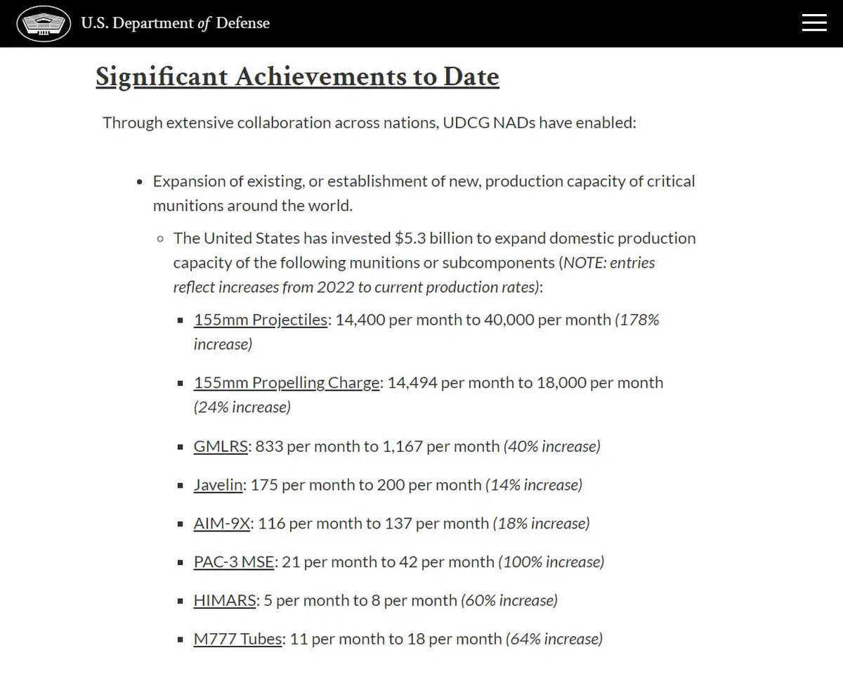 Рост производства вооружений в США