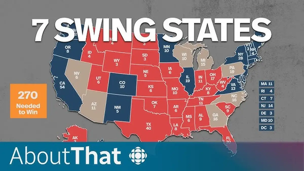 Гонка США: тренды и угрозы