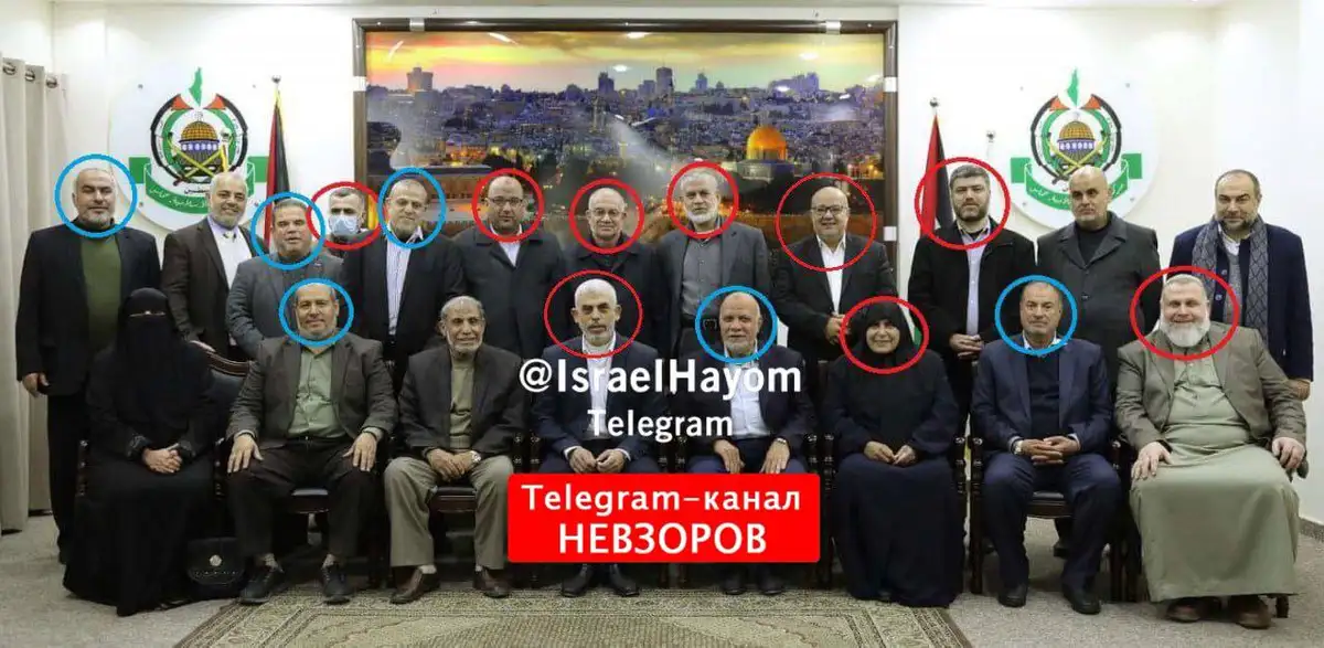 Ликвидация руководства ХАМАС