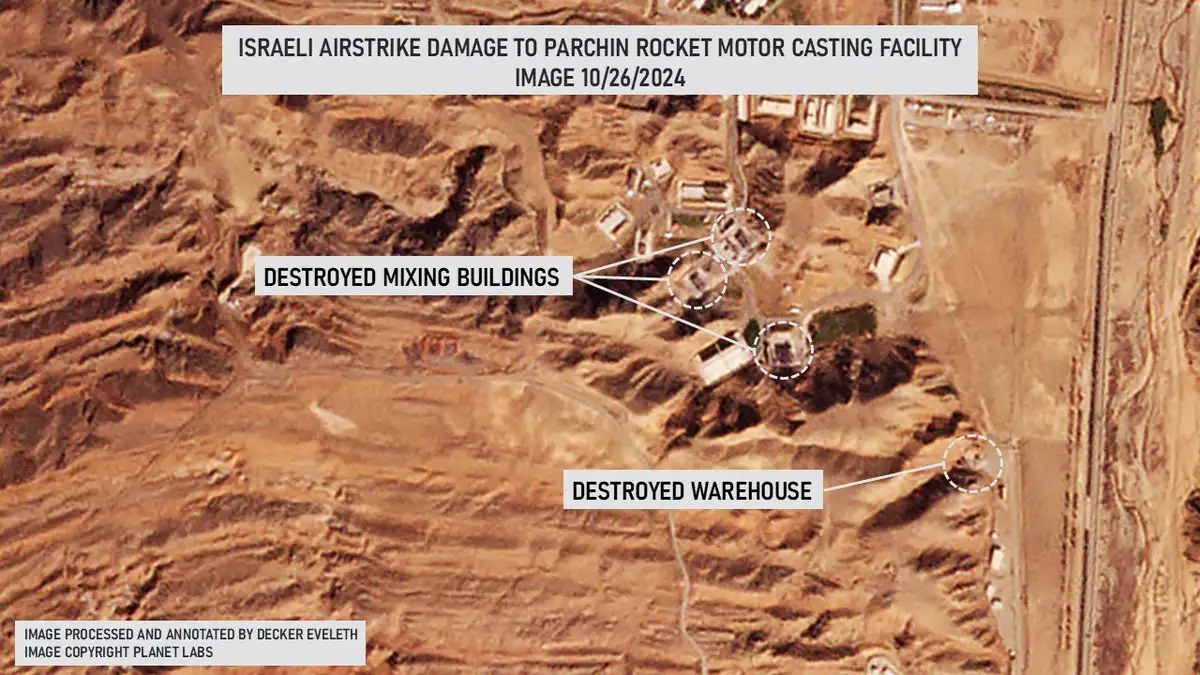 Подведем итог небольшого унижения Ирана и России