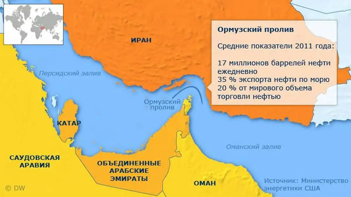 Ближний Восток и интересы Украины 1 1 72