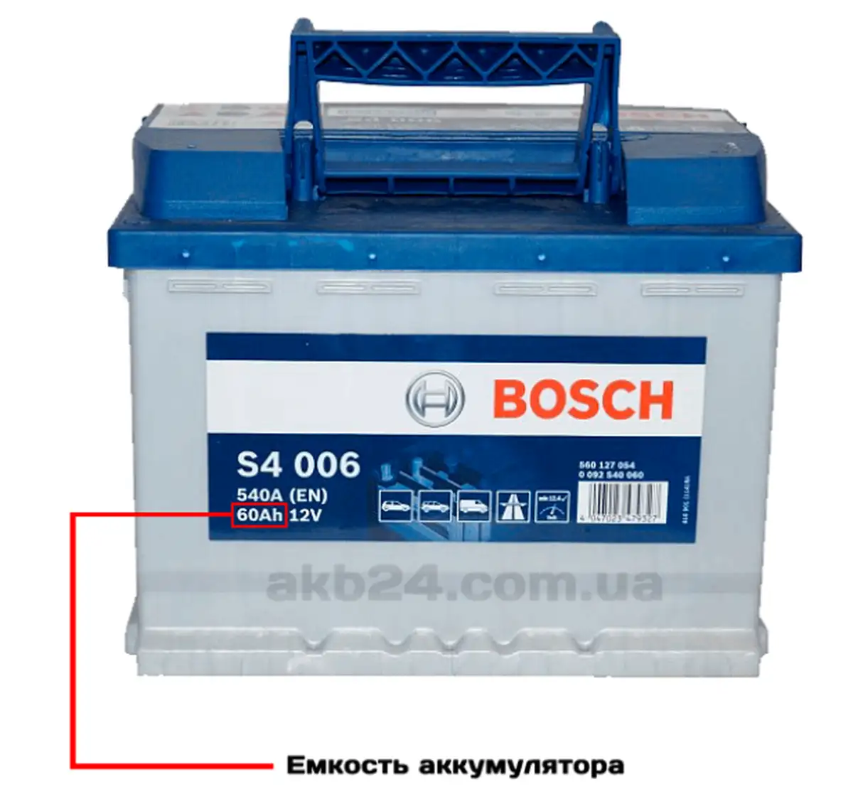 Как правильно выбрать аккумулятор для бесперебойной работы автомобиля 2 11 8