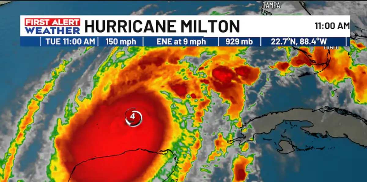 Про ураган Милтон во Флориде