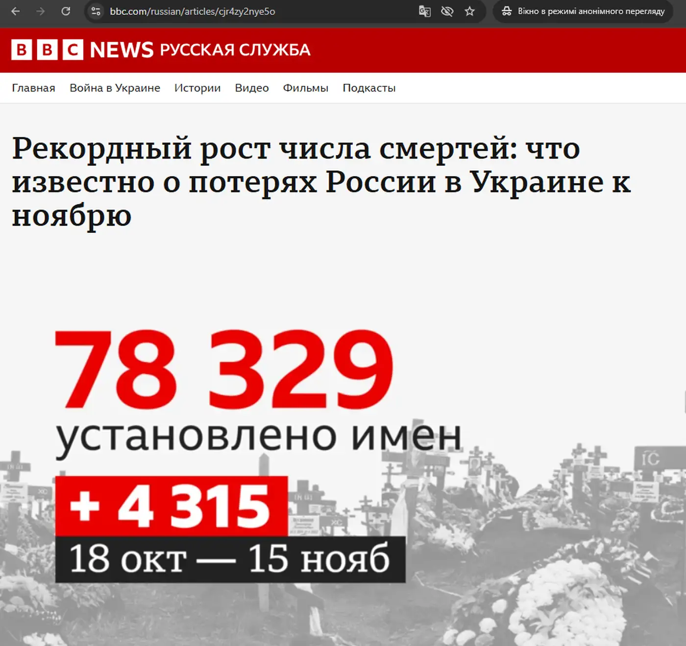 Потери ВС РФ: 12 дней жизни