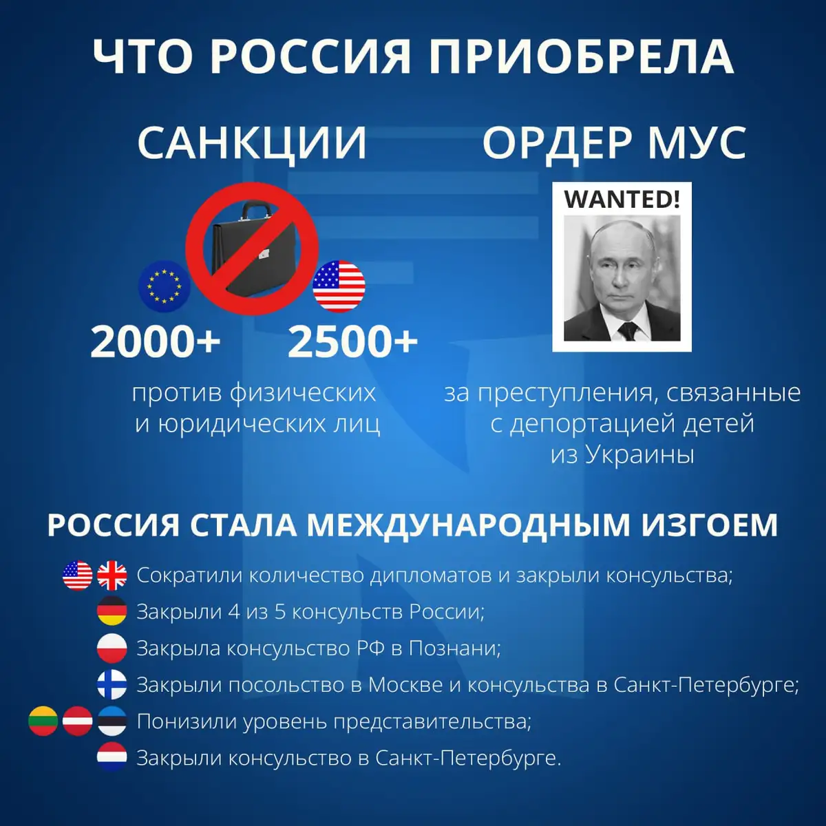 1000 дней войны: что потеряла РФ?