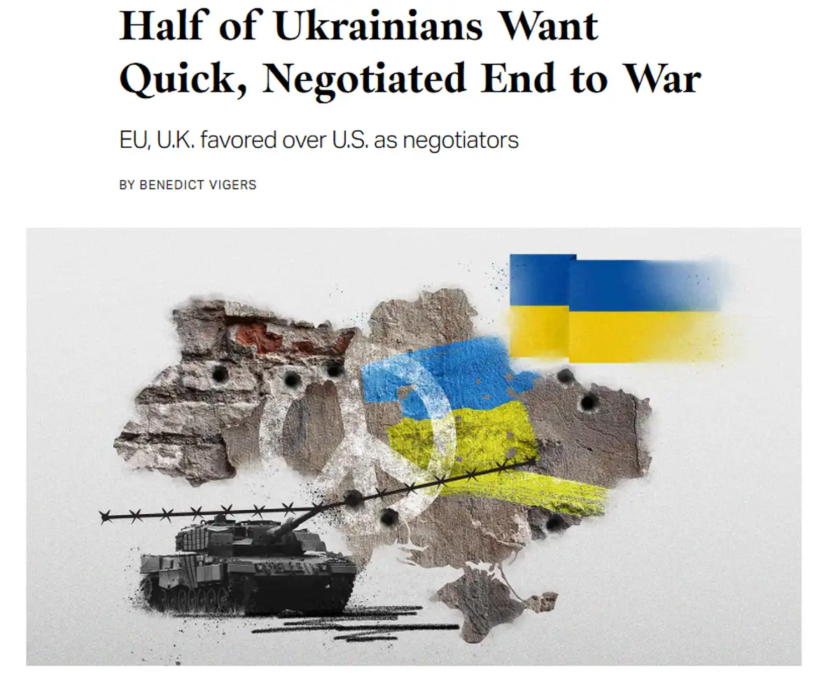 Gallup: мир или капитуляция?