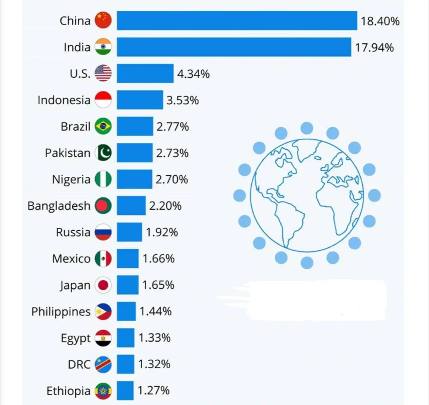В РФ осталось не более 70 миллионов человек