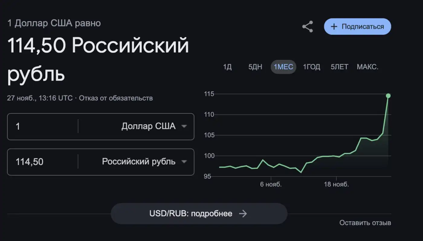 Россия: рубль и заморозка