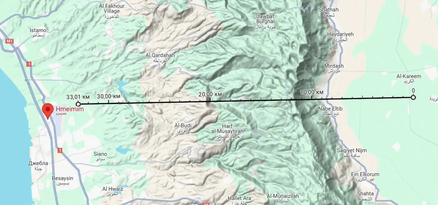 Российской тактической авиации в Сирии становится не комфортно…