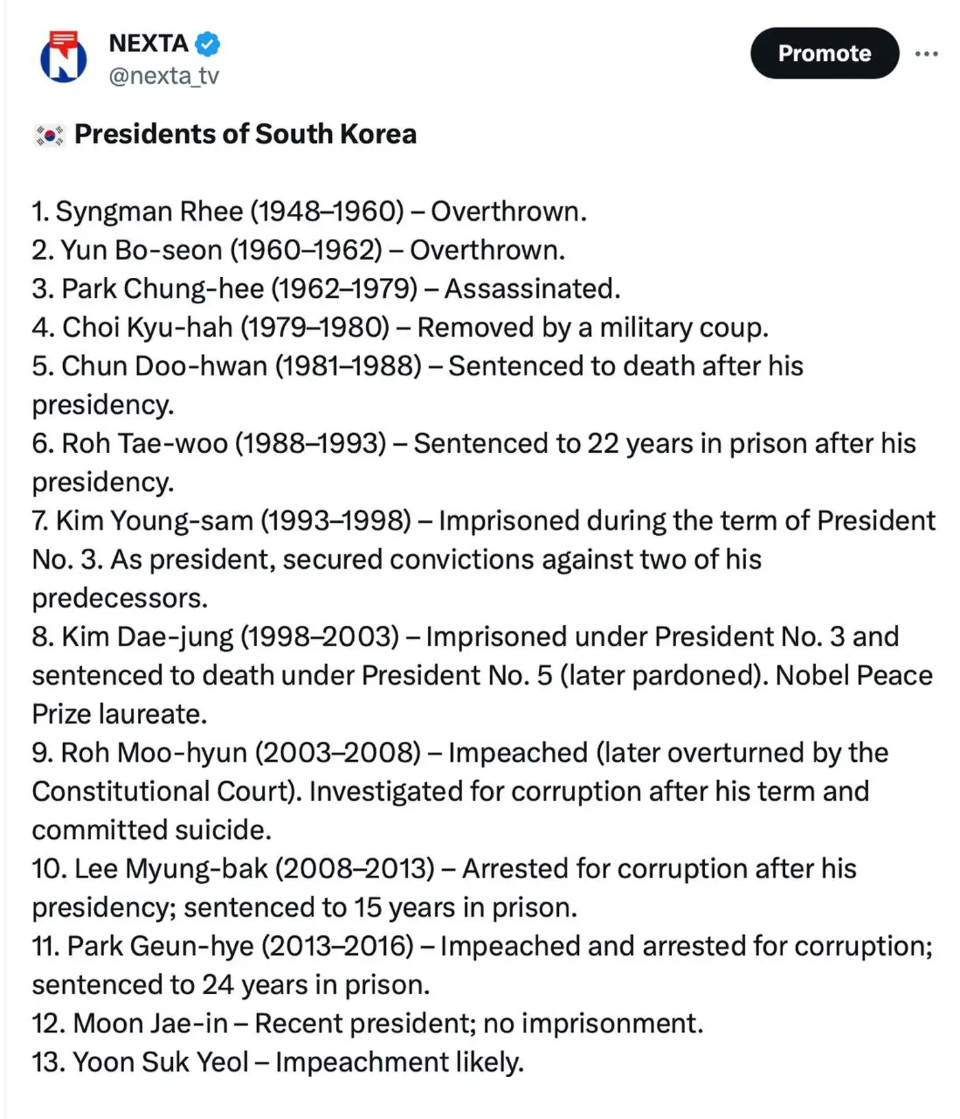 Проклятие президентов Южной Кореи