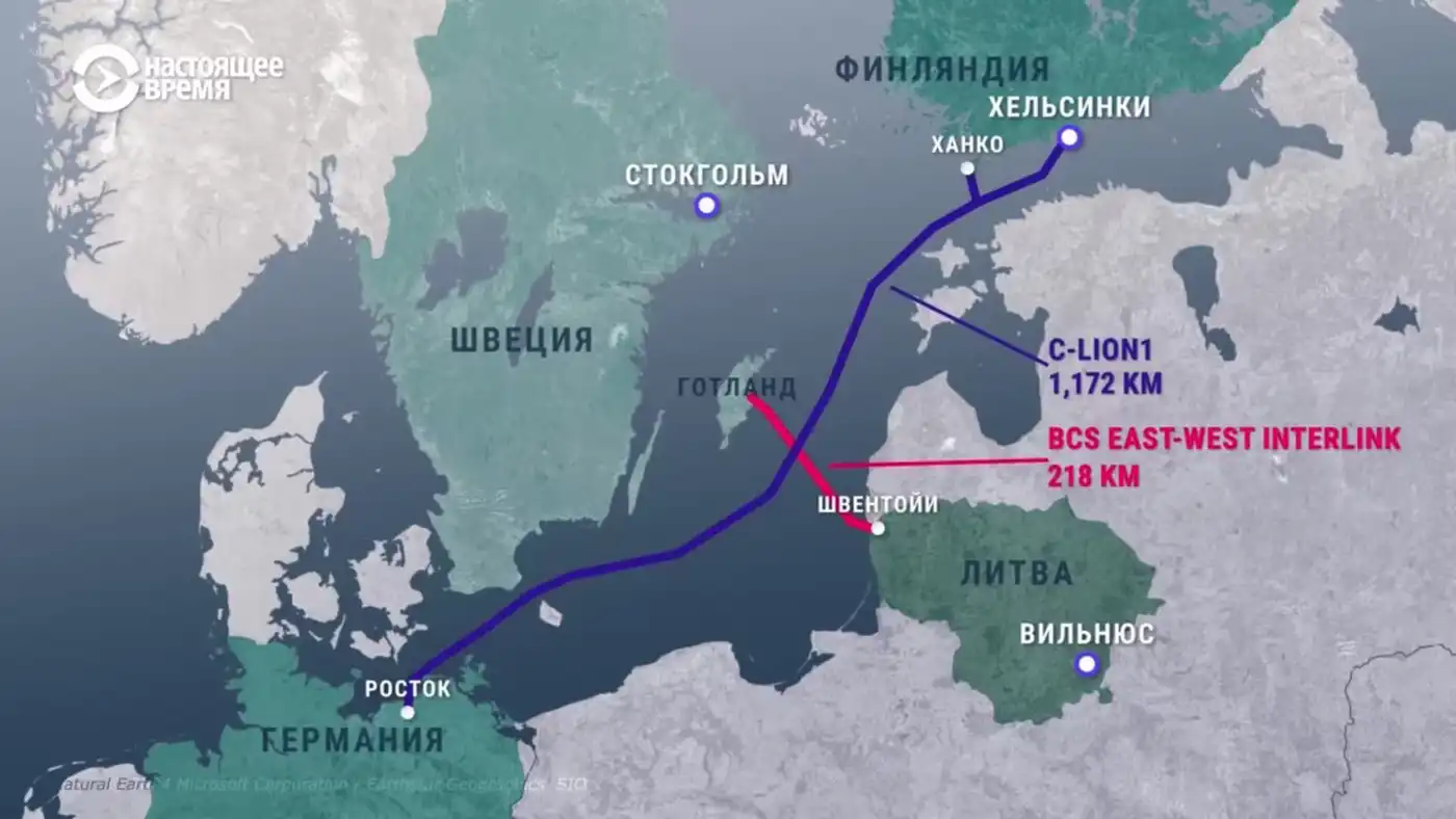 Жесткий маркер для России