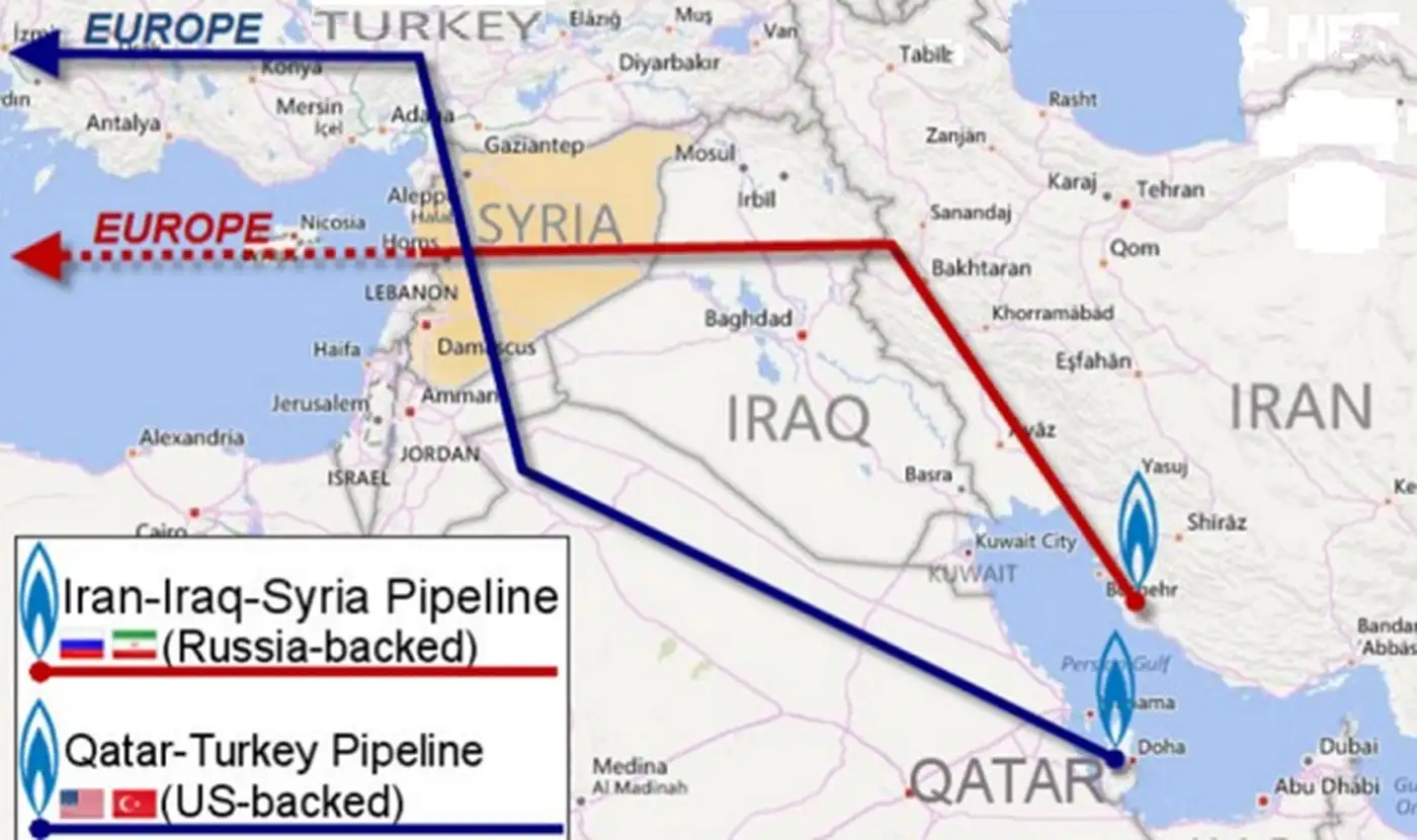 Приглашение в НАТО и газопровод Катар-Турция
