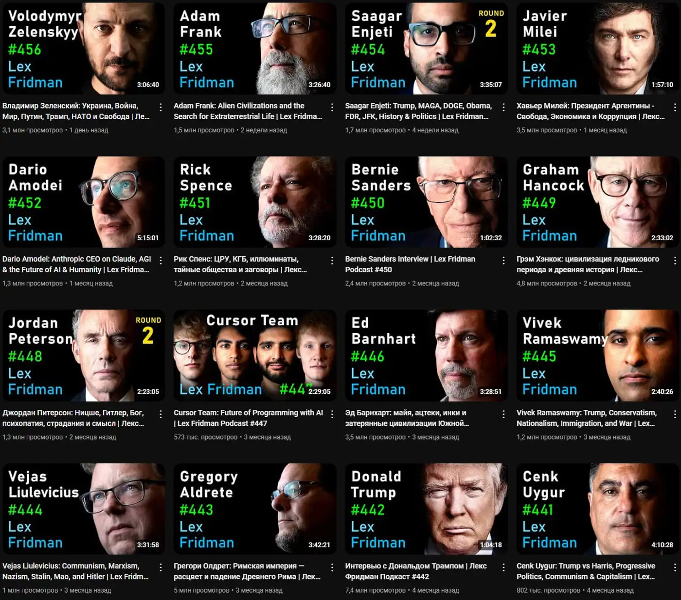 Интервью Зеленского -Фридмана набрало более 3 миллионов просмотров