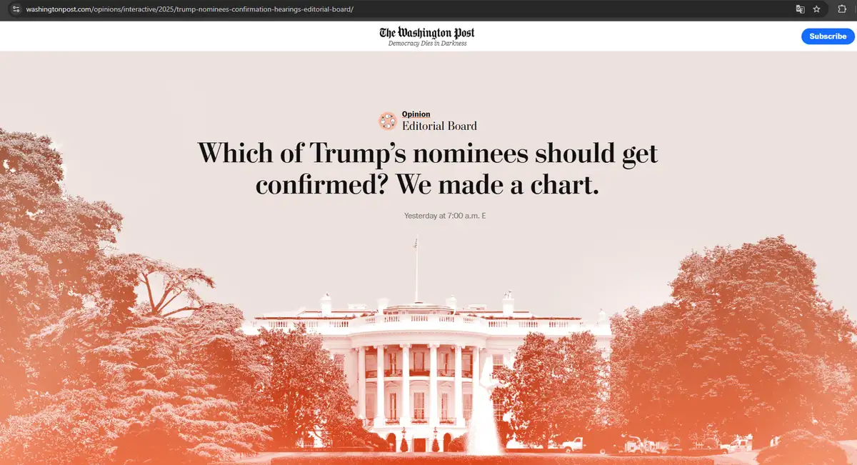 The Washington Post считает, что 4 фриков на предлагаемые должности утверждать нельзя