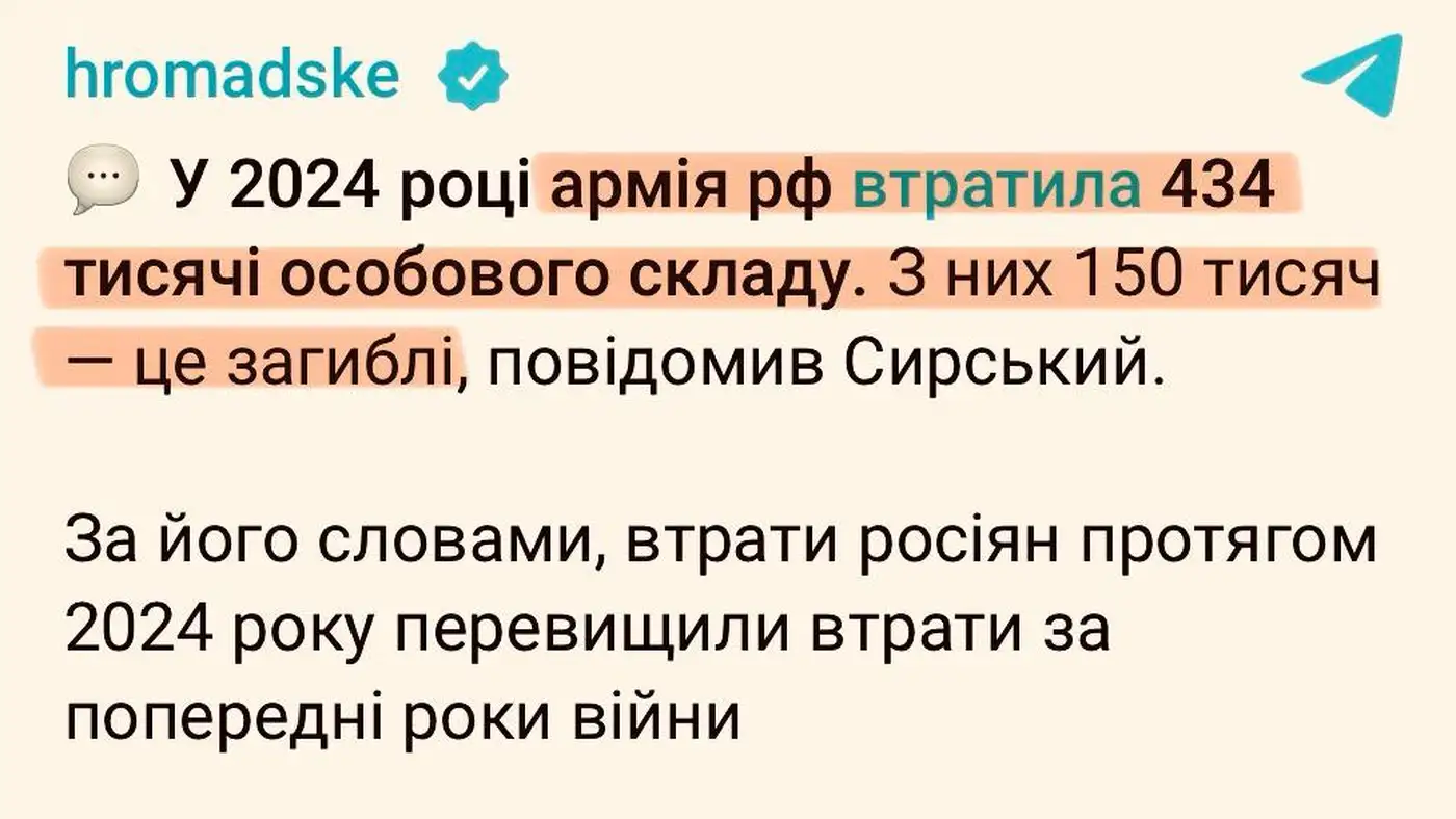 Потери РФ: цифры и реалии