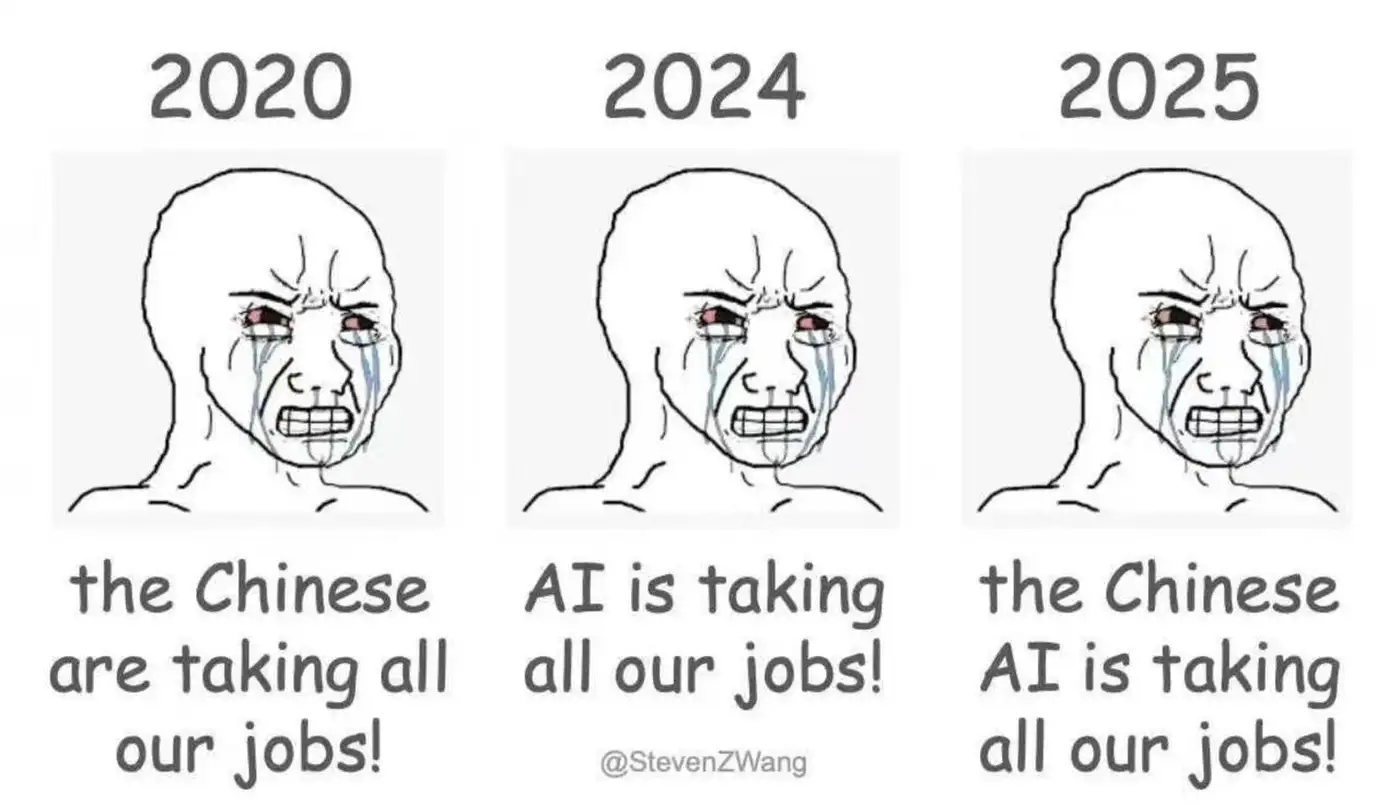 Китайский ИИ DeepSeek: как новая звезда из Поднебесной встряхнула весь мир