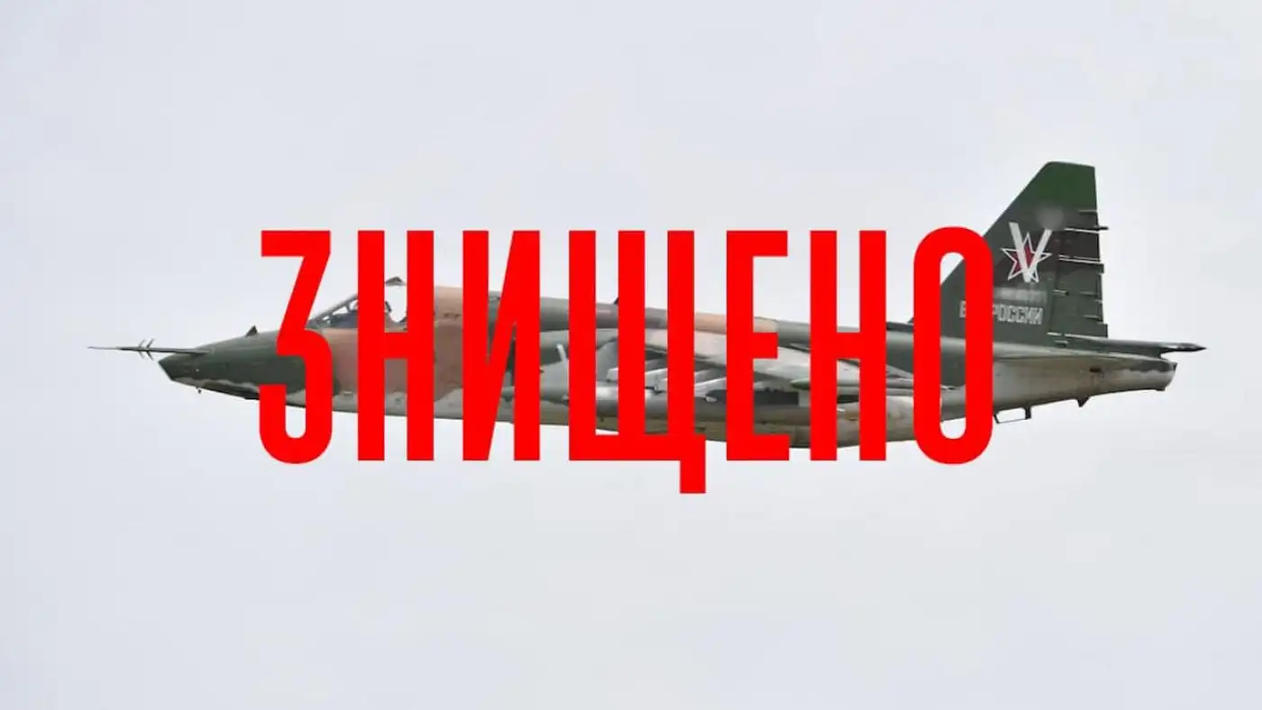 Утренний обзор 09.02.2025