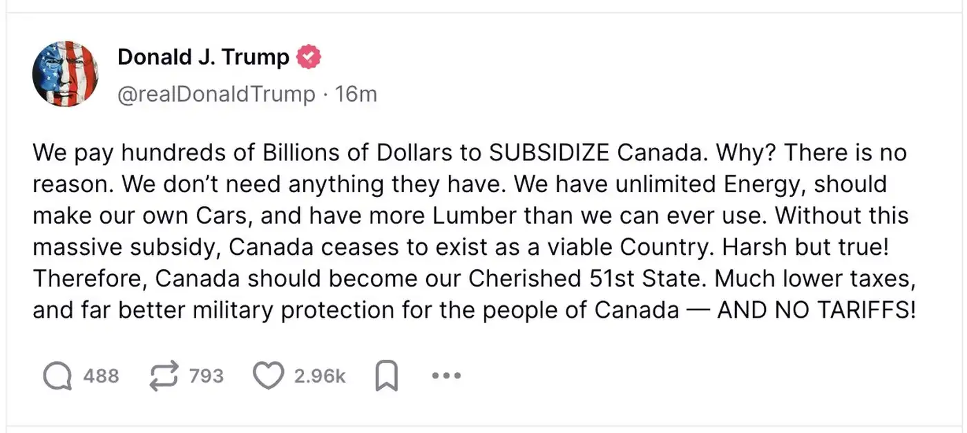 Тарифы Трампа: давление, последствия и ответ Запада