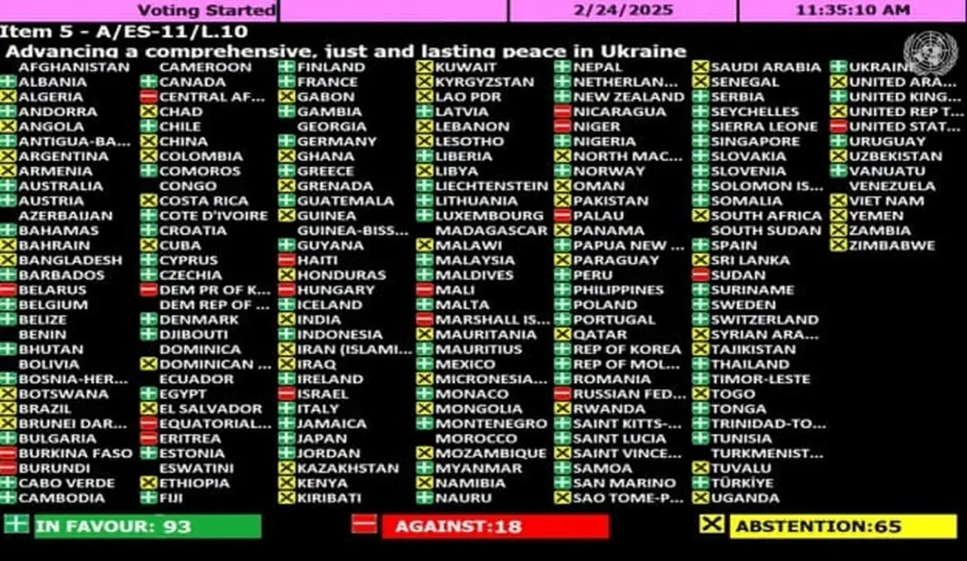 Новая реальность: США и Россия голосуют вместе 1 1 316