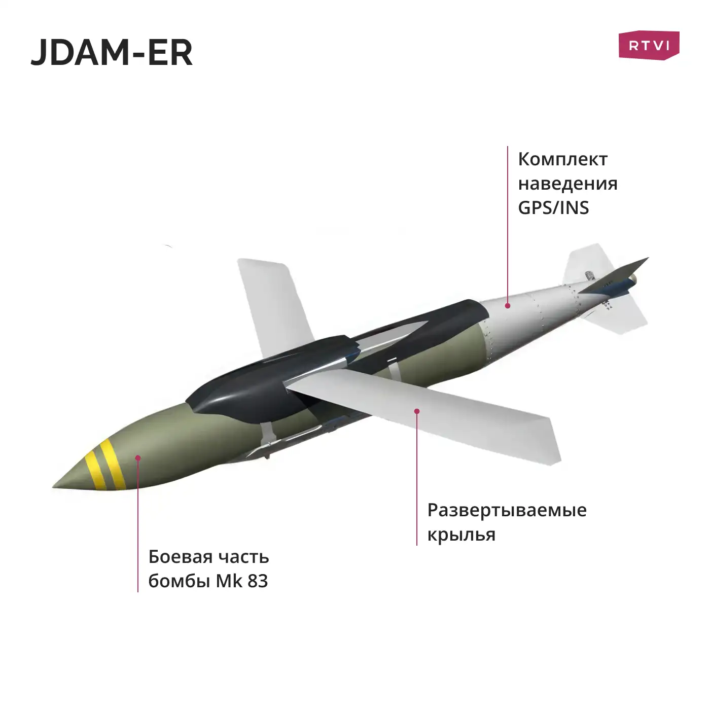 Су-27 сбрасывает авиабомбу Mk. 83 (~460 кг), оборудованной комплексом JDAM-ER