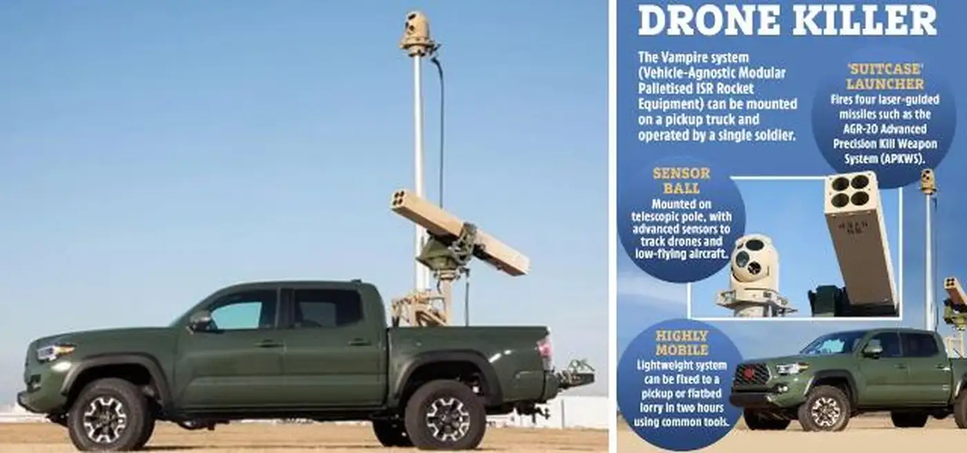 Редкое видео уничтожения Shahed-136 системой L3Harris VAMPIRE