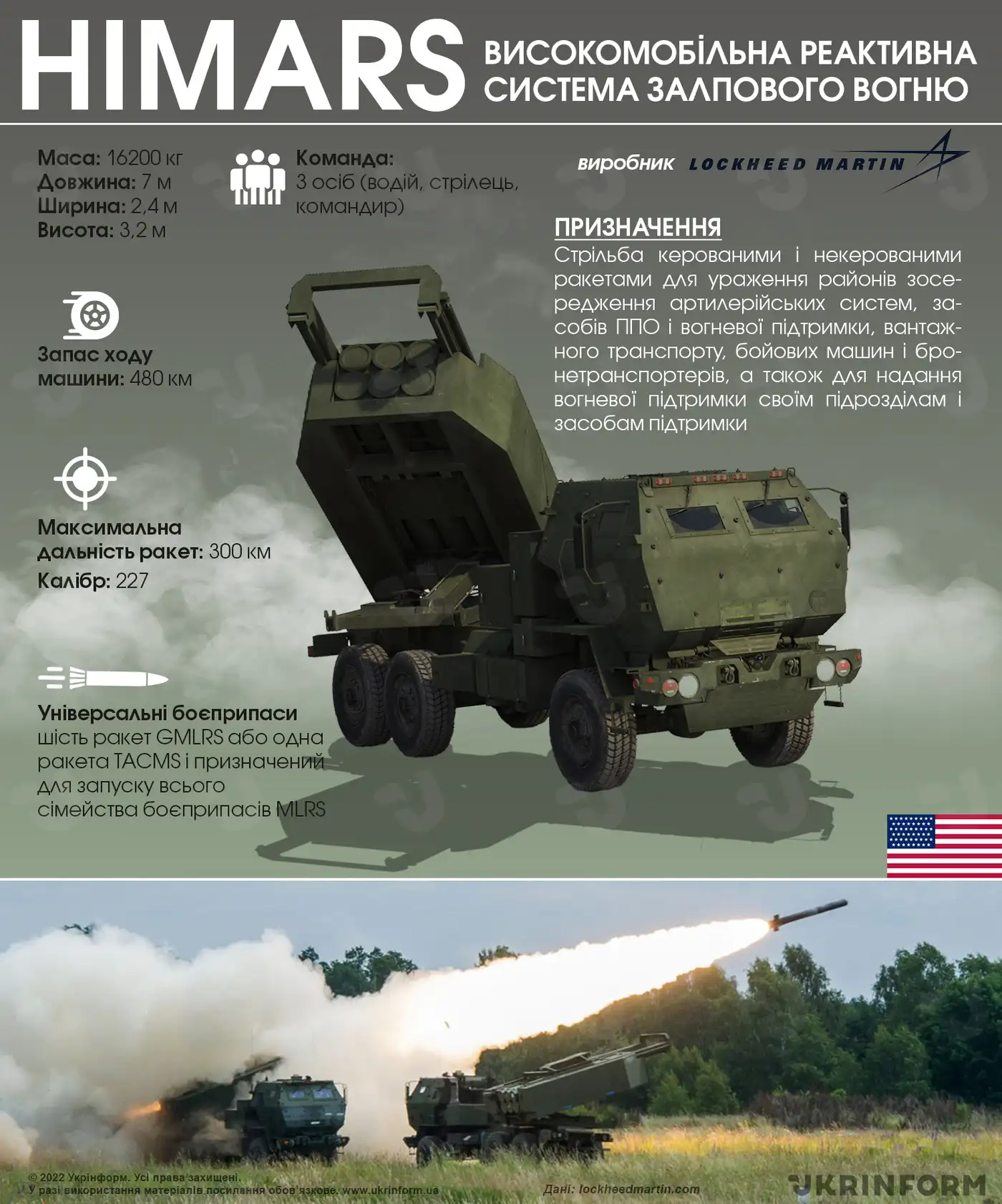 Удар по базе вертолётов в Белгороде 4 1 266