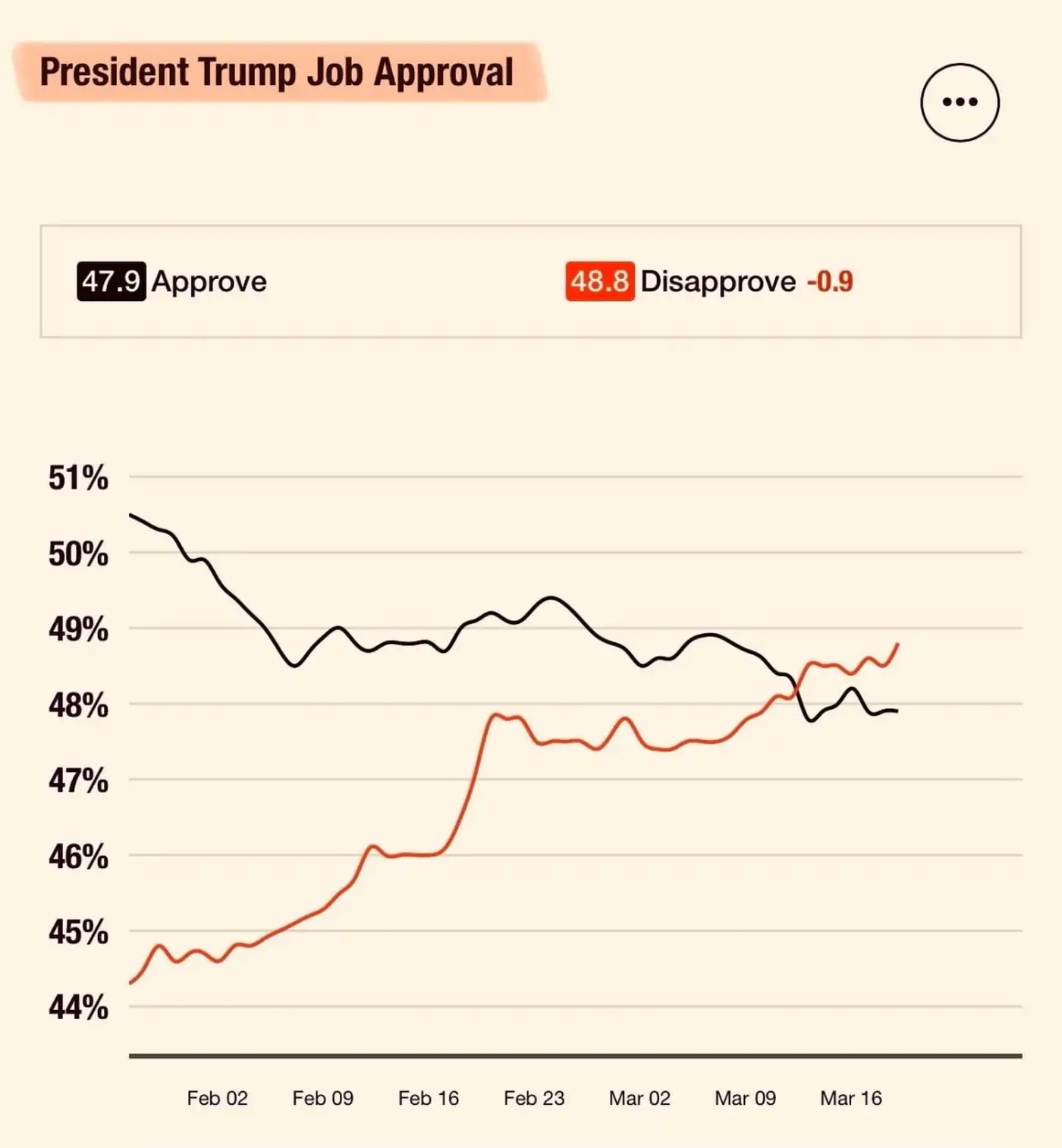 Трампопутинский фан-клуб: новый выпуск мокрых фантазий американских ватников