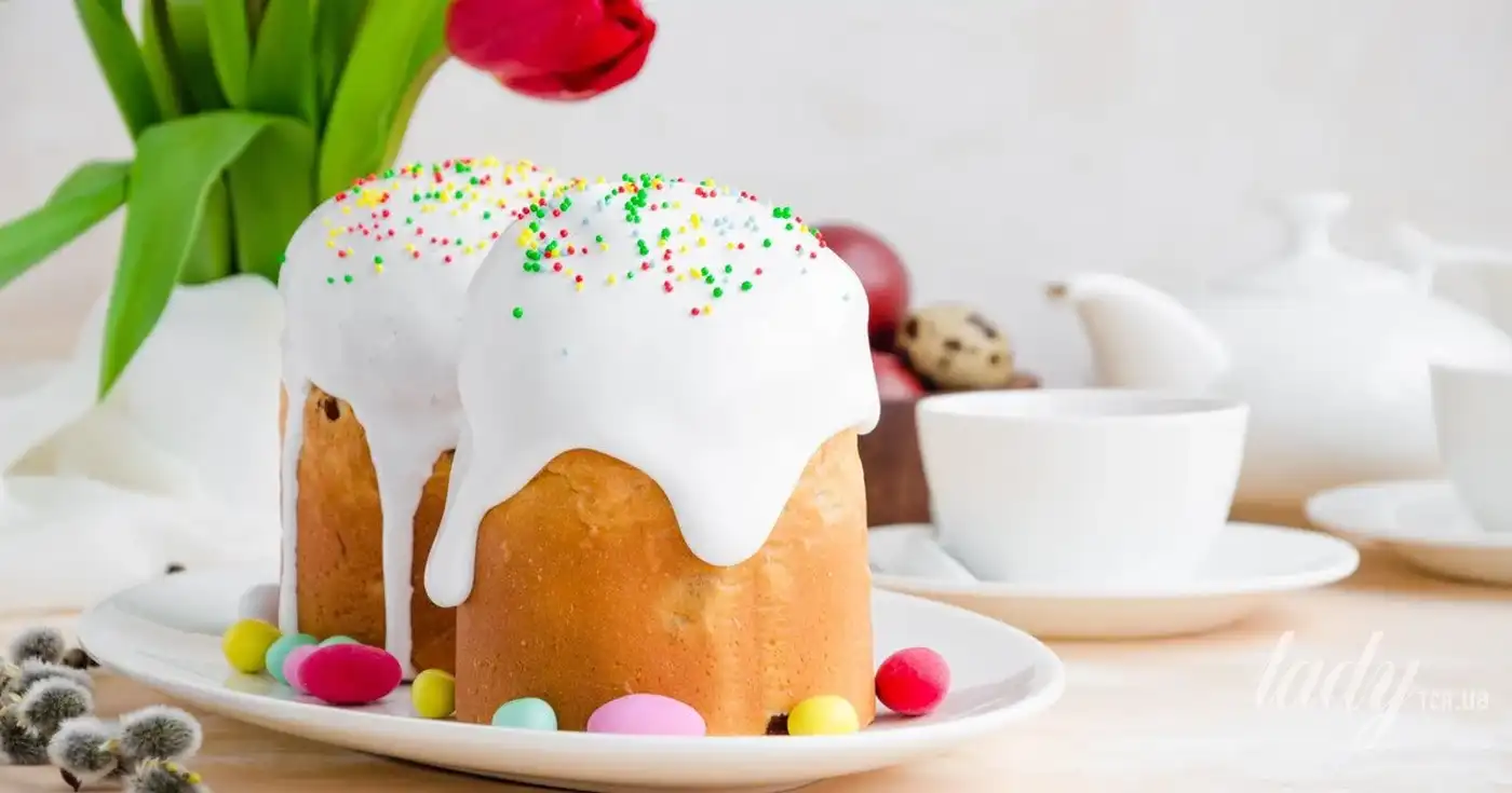 Утренний обзор 20.04.2025