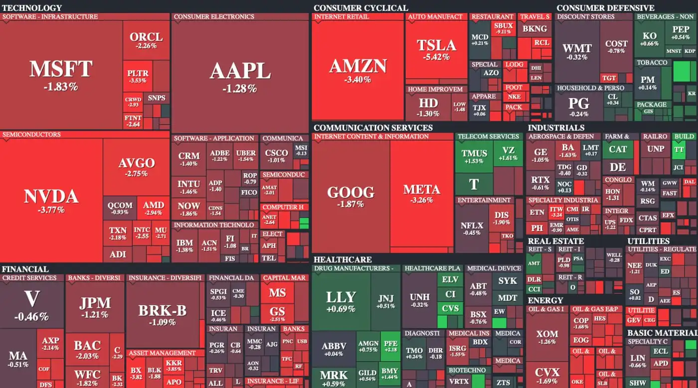 ️Трамп: Это фондовый рынок Байдена, а не Трампа. Будьте терпеливыми — это займет какое-то время.