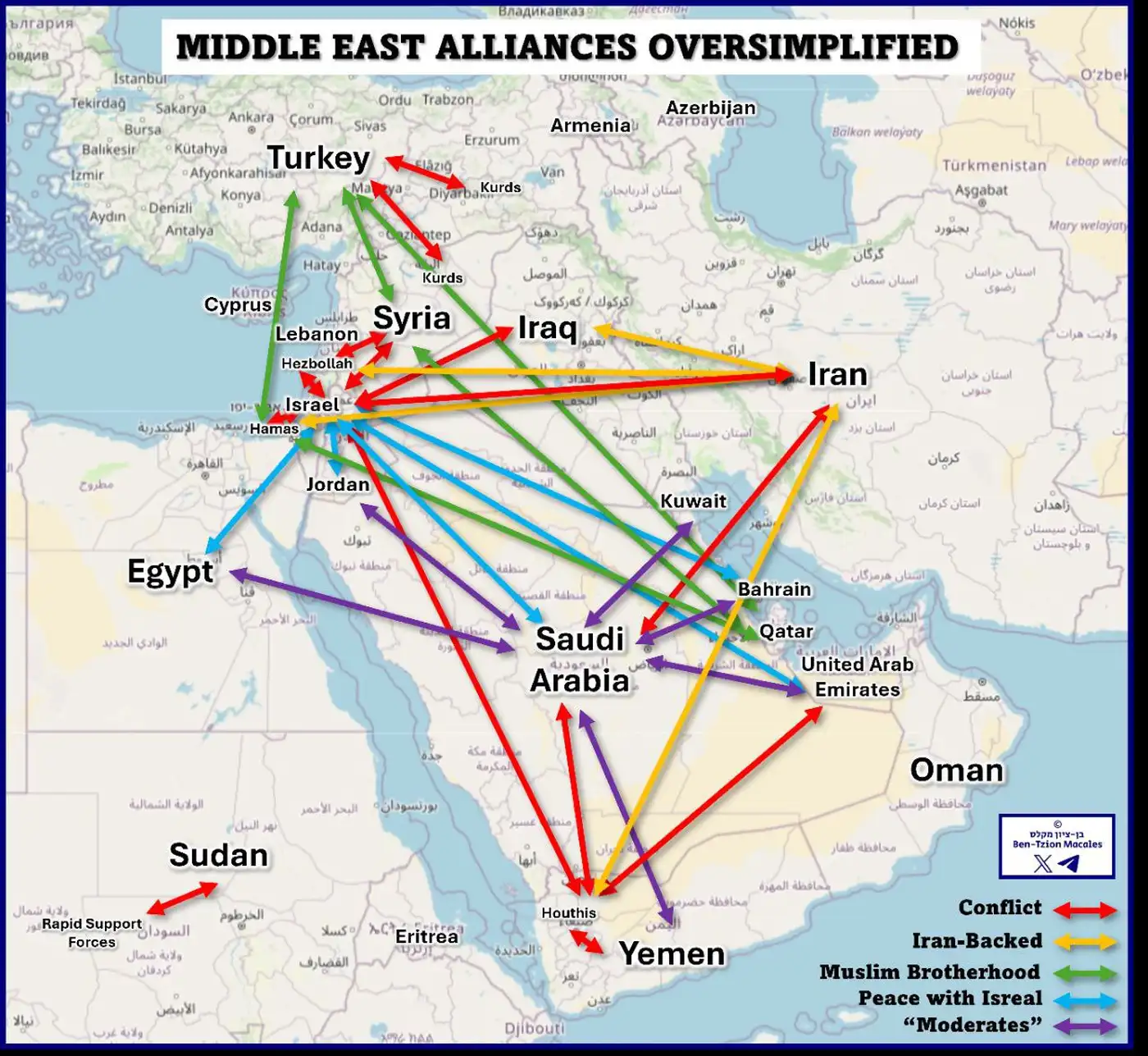 Ближневосточный Клубок: кто с кем, против кого и зачем