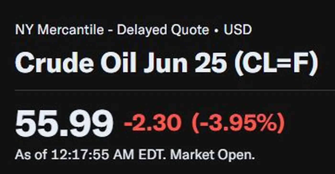 Пара хороших новостей для начала недели.