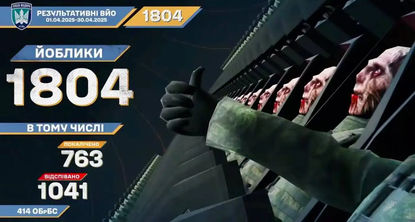 Мадяр: в апреле дроны уничтожали по одному йоблику каждые 7,5 минут. Килл-зона лета — 20 км