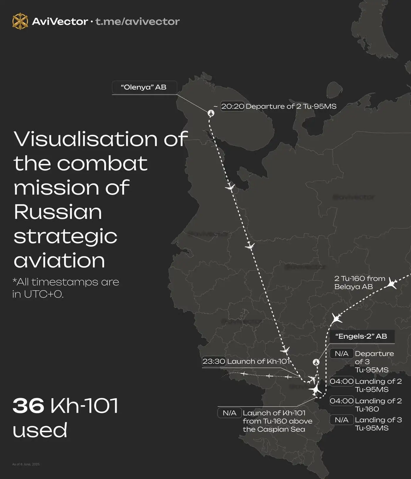 Текущий момент. Июнь 2025